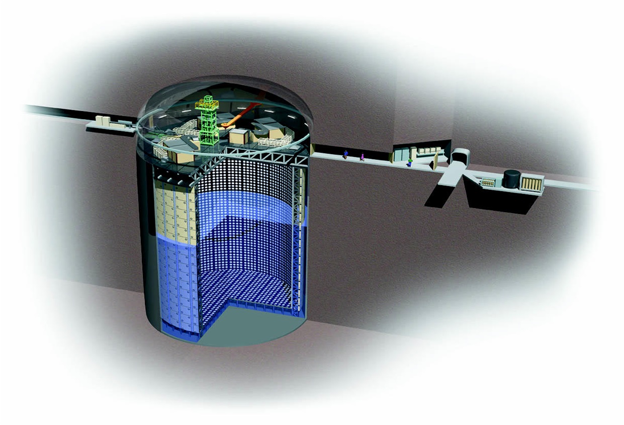 Cutaway view of the Super-Kamiokande detector showing its cylindrical photomultiplier-lined interior